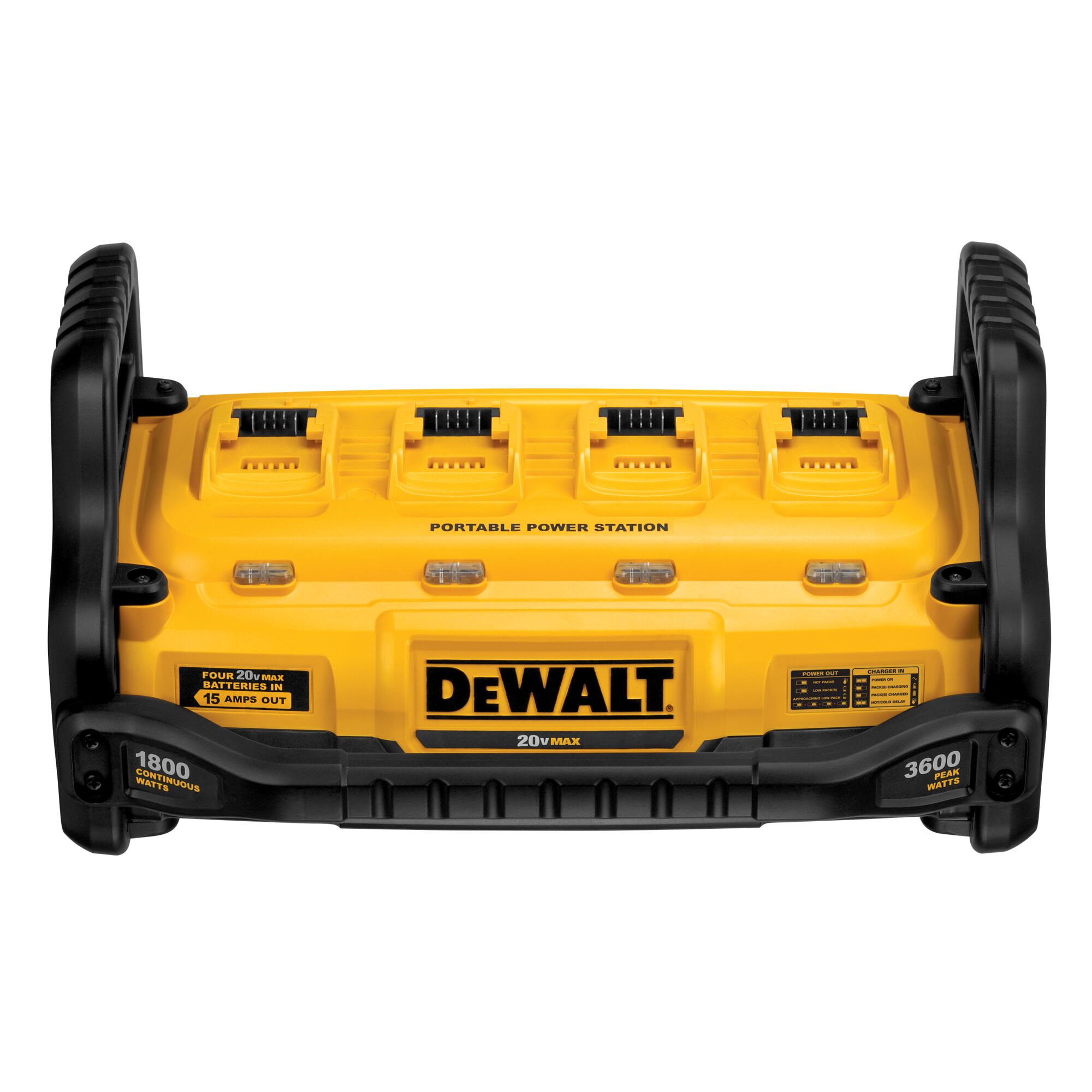 Dewalt 20v outlet generator